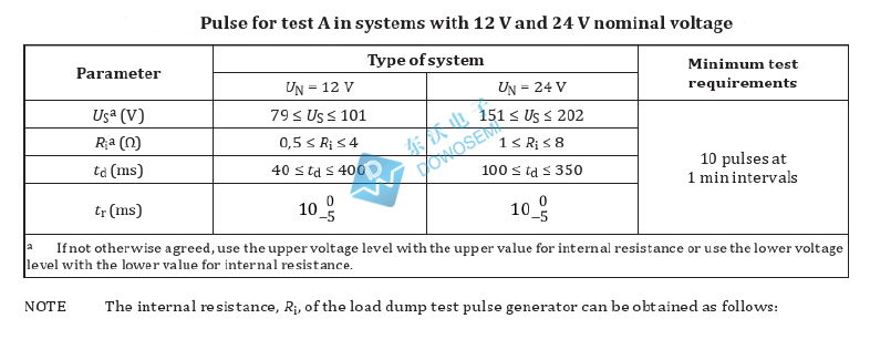 16750-2 5A測試.jpg