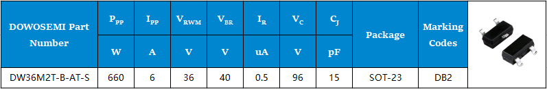 DW36M2T-B-AT-S參數(shù).png