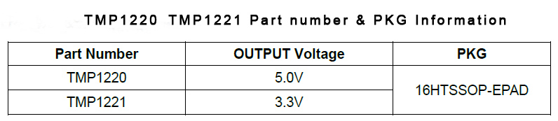 TMP1220-TMP1221.jpg