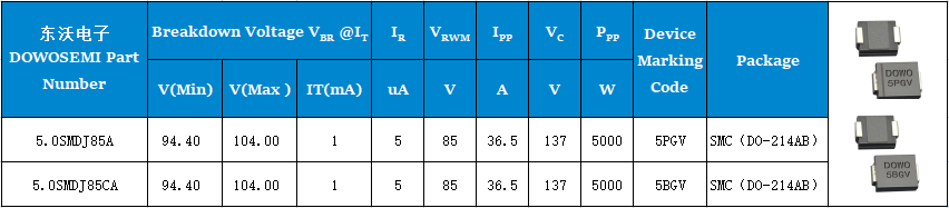 5.0SMDJ85A、5.0SMDJ85CA參數(shù).png